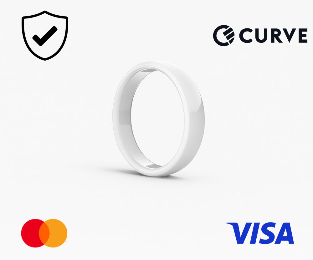 Carneo pay ring biely banky HU